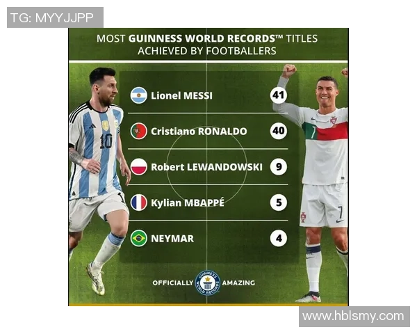 2025年全球足球球星排名：梅西、C罗与年轻新星的争夺战