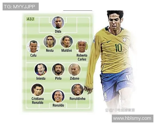 全球足球巨星闪耀赛场传奇风采榜单展示 全球足球巨星闪耀赛场传奇风采榜单展示