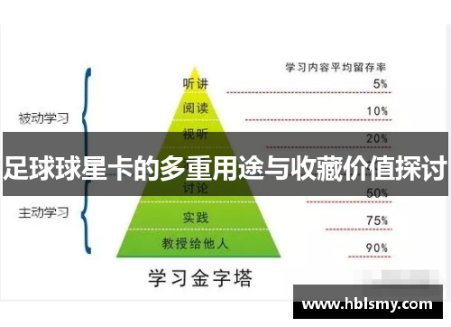 足球球星卡的多重用途与收藏价值探讨